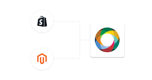 Marketplace commerce platform diagram