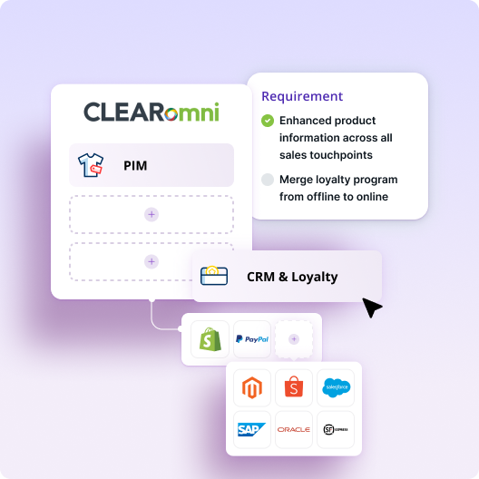 Commerce systems integration overview