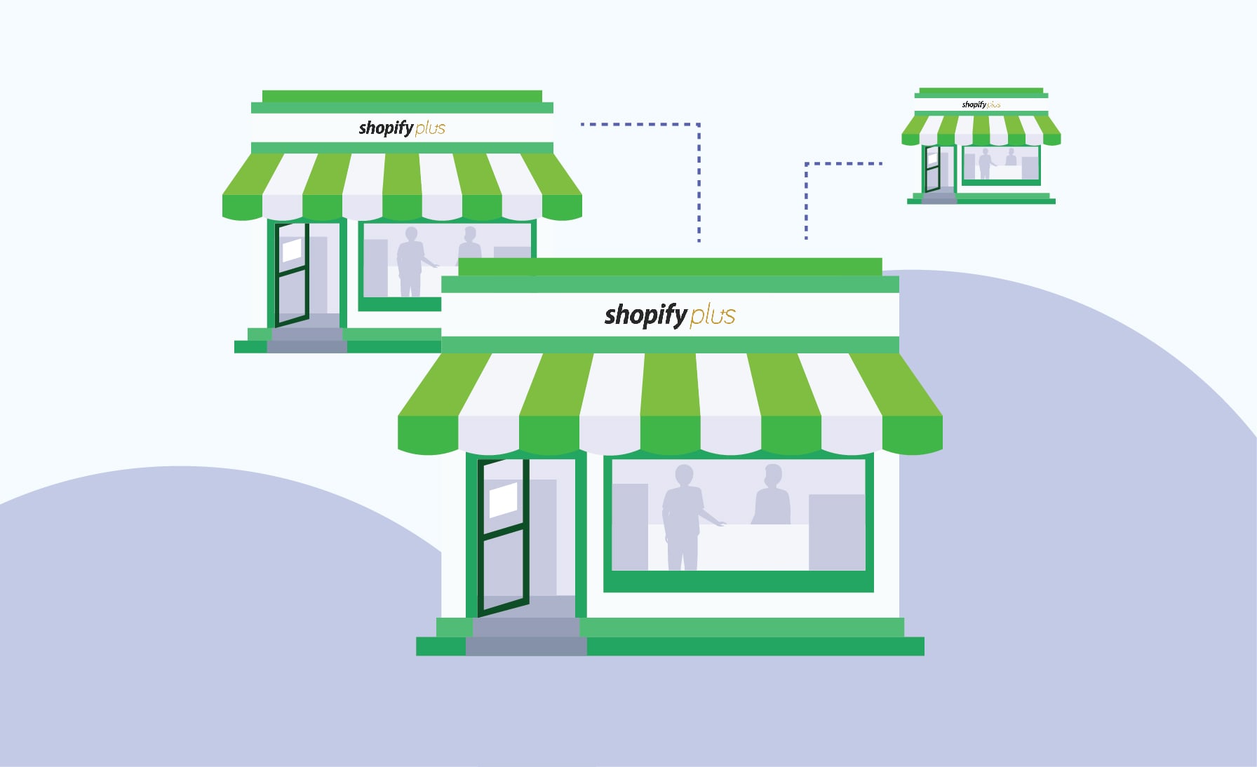 利用 CLEARomni 管理多家 Shopify商店