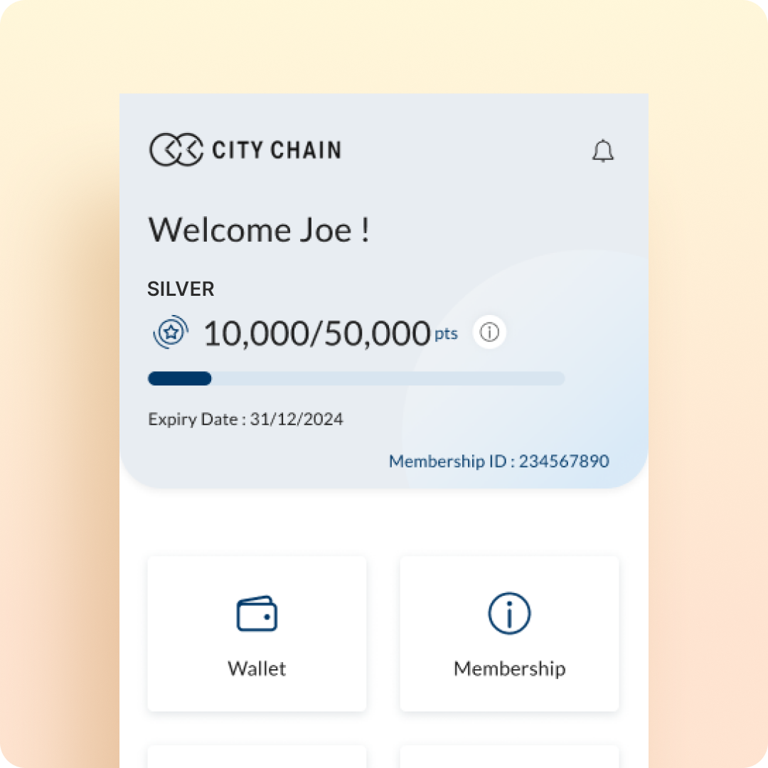 introducing loyalty